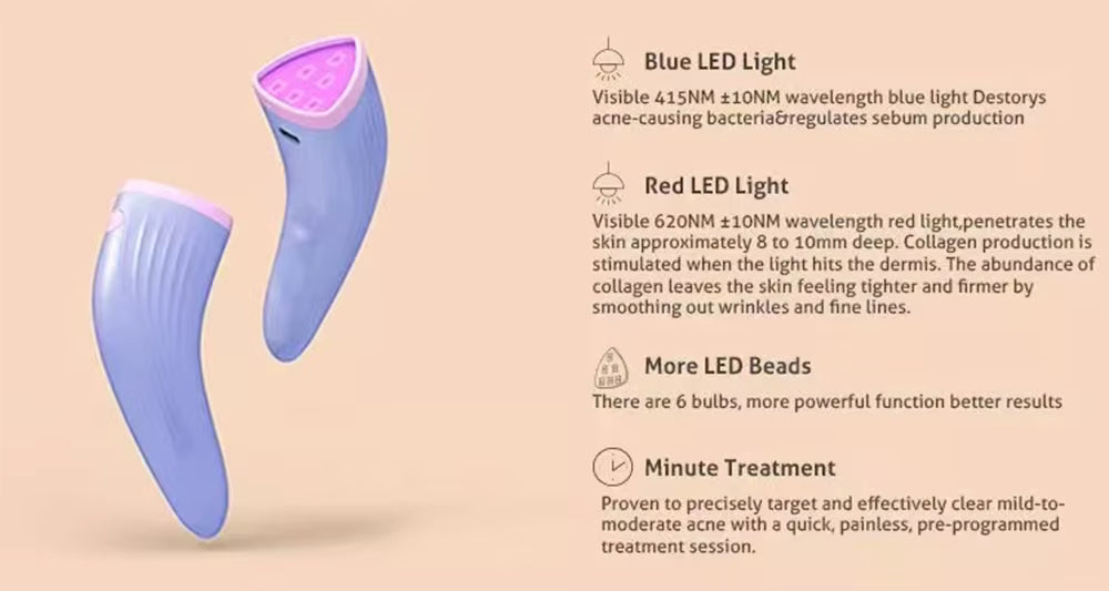 Beauty led light